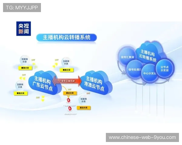 公共信号服务平台构建云网一体模式，打破地域制作壁垒
