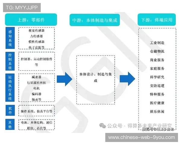 产业链上下游伙伴正探索按时长付费模式 降低了赛事方的前期设备投入压力 产业链上下游伙伴正探索按时长付费模式 降低了赛事方的前期设备投入压力